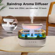 Prisma Raindrop Aroma