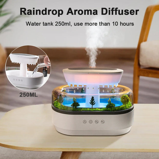 Prisma Raindrop Aroma