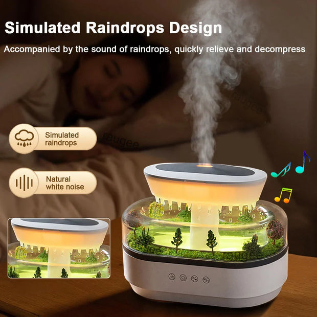 Prisma Raindrop Aroma