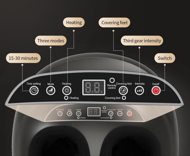 Prisma Electric Foot Massager control panel features and settings display.