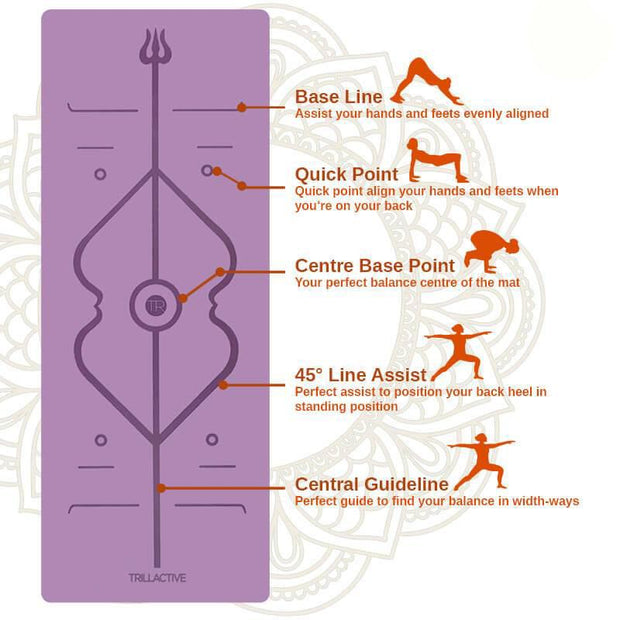 Prisma Premium Yoga Mat