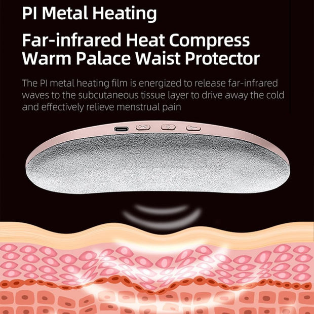 Prisma menstrual Heating Pad