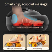 Prisma Electric Foot Massager – Soothe, Relax & Relieve Tension