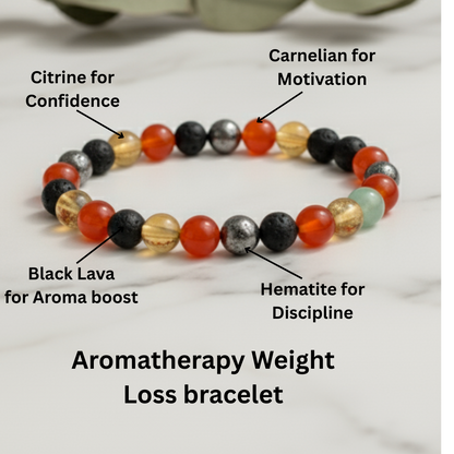 Aromatherapy Weight Loss Bracelet