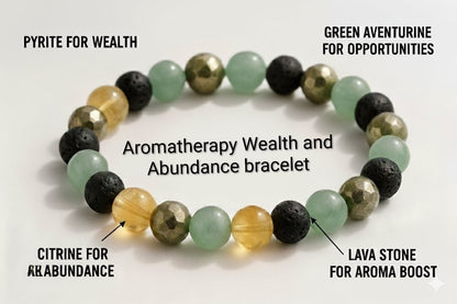 Aromatherapy Wealth & Abundance Bracelet