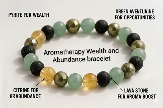 Aromatherapy Wealth & Abundance Bracelet